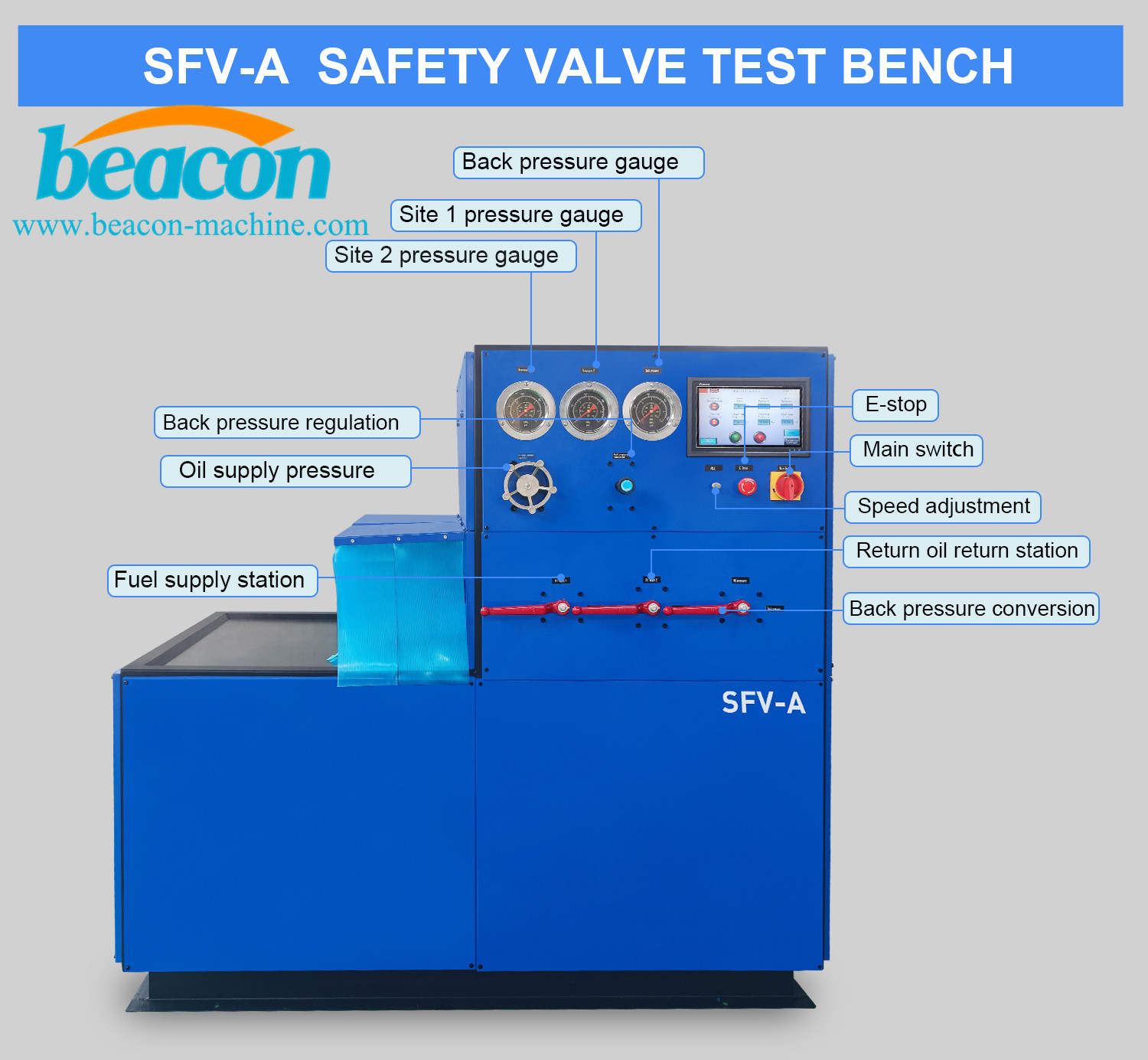 SFV-A Computer control safety valve test bench