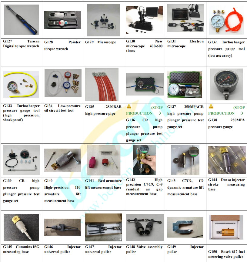 Common Rail Injector Repair Tool Kits Diesel Fuel Nozzle Assembly Disassembling Repair Equipment