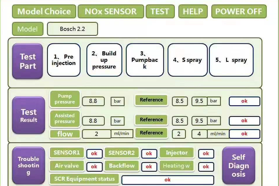 SCR802 scr nox sensor urea pump test bench urea pump tester