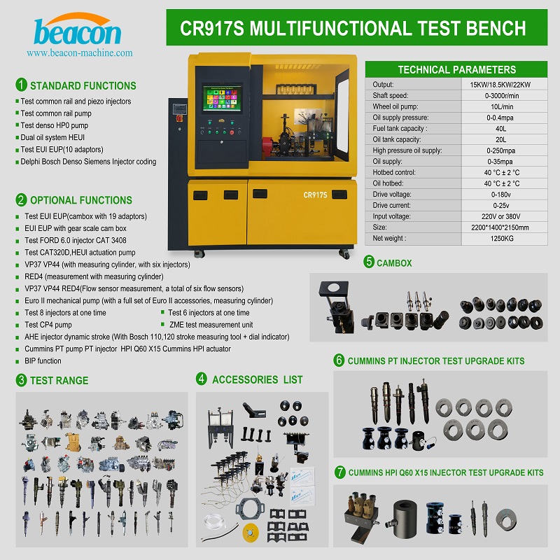 CR917S Common Rail Diesel Fuel Injector Pump EUI EUP HEUI Test Bench