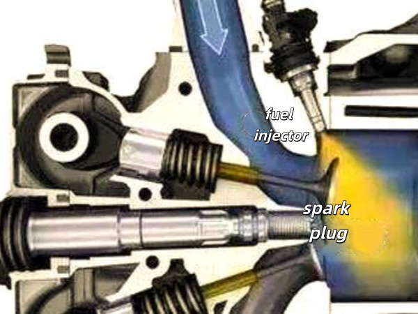 Reasons and Solutions for Fuel Injector Malfunctions