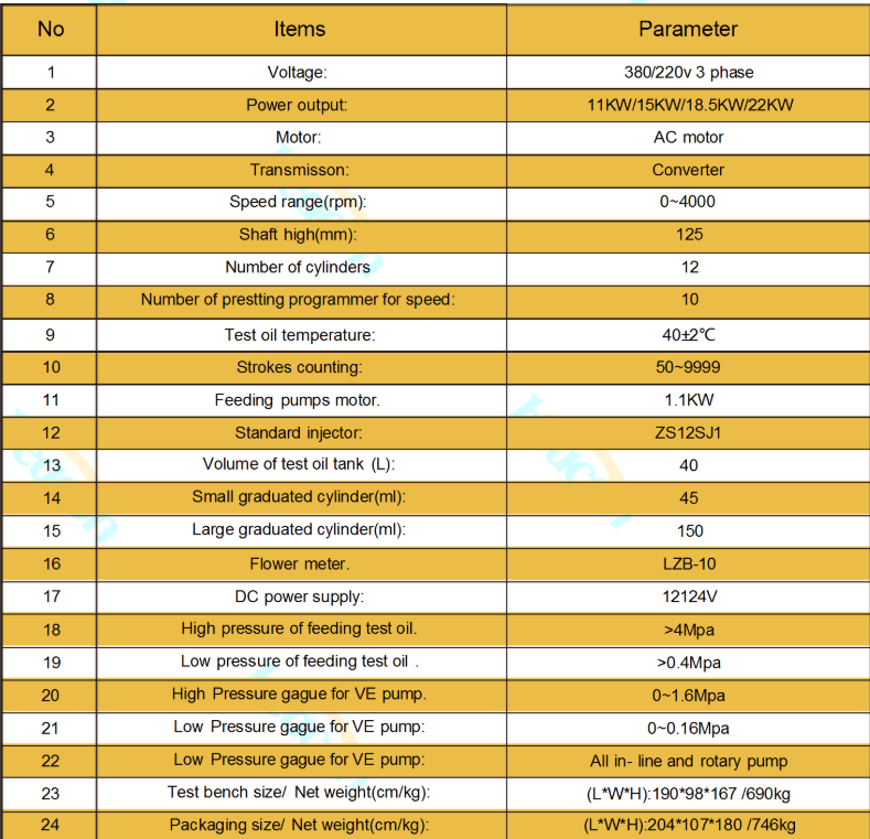 ES619 test bench TECHNICAL PARAMETERS