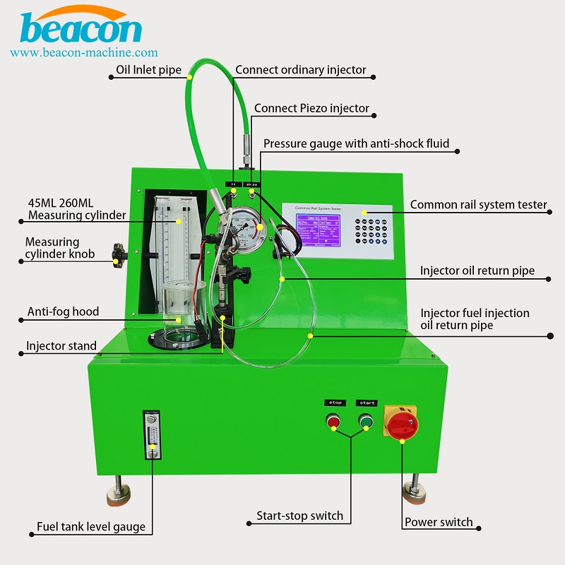 Common rail injector test bench EPS100S details