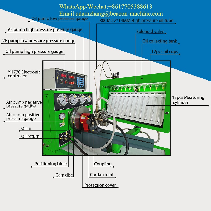 diesel pump test machine 12psb details